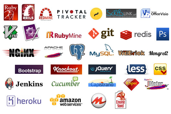 Beansmile Blog Cover