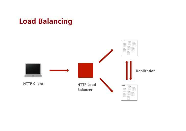 Beansmile Blog Cover